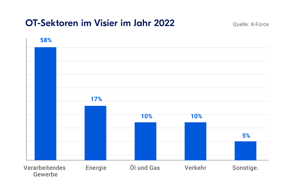1.IXON_Image_Translations_DE_V01