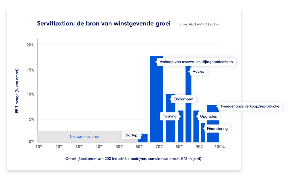 3.IXON_Image_Translations_NL_V01