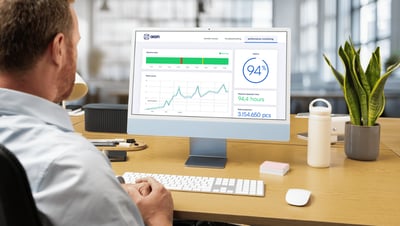 Actionable insights Actionable insights