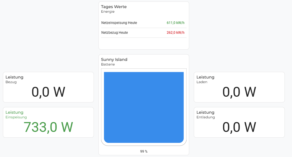 Batterymanagement