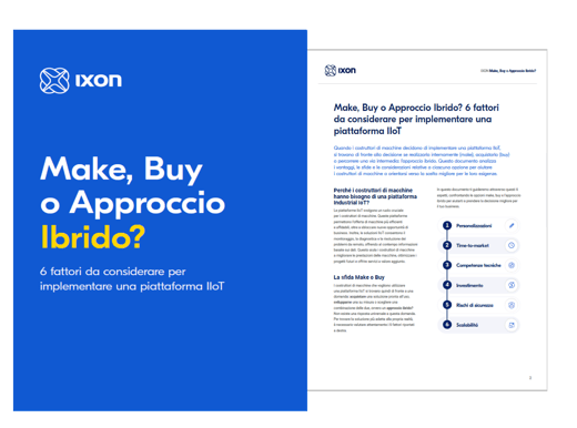 Cover make Buy Ibrido IT