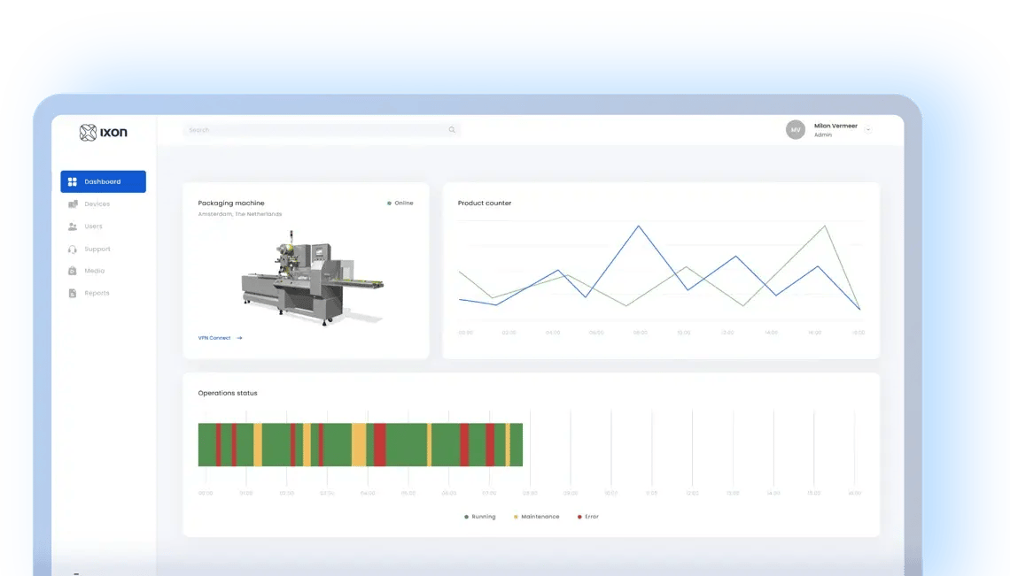 IXON Machine Insights Cloud desktop