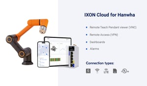 Remote Access & Viewer voor Hanwha Robots