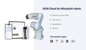 Remote access voor industriële Mitsubishi robots