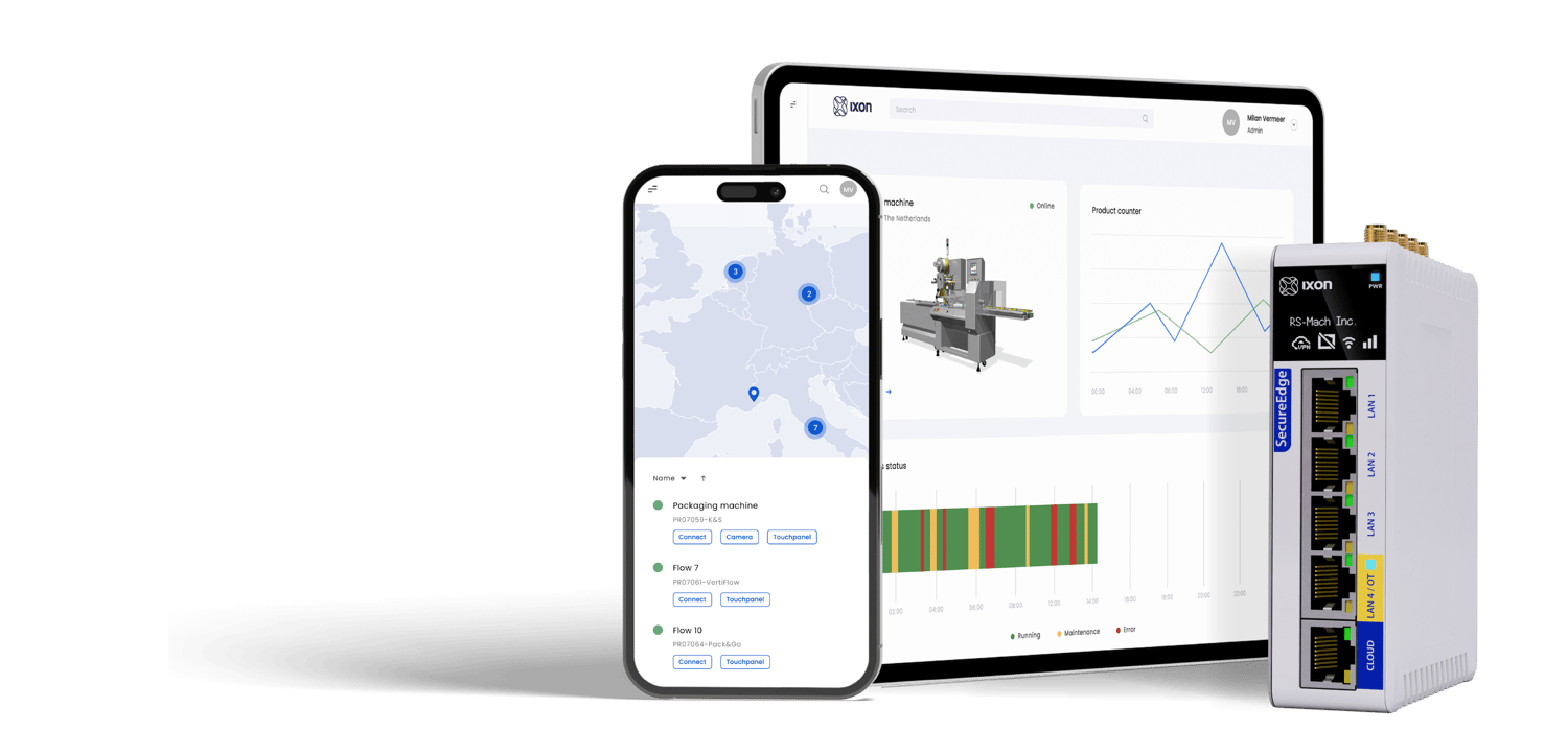 IXON_Header_home_Page_Image_SecureEdge_1