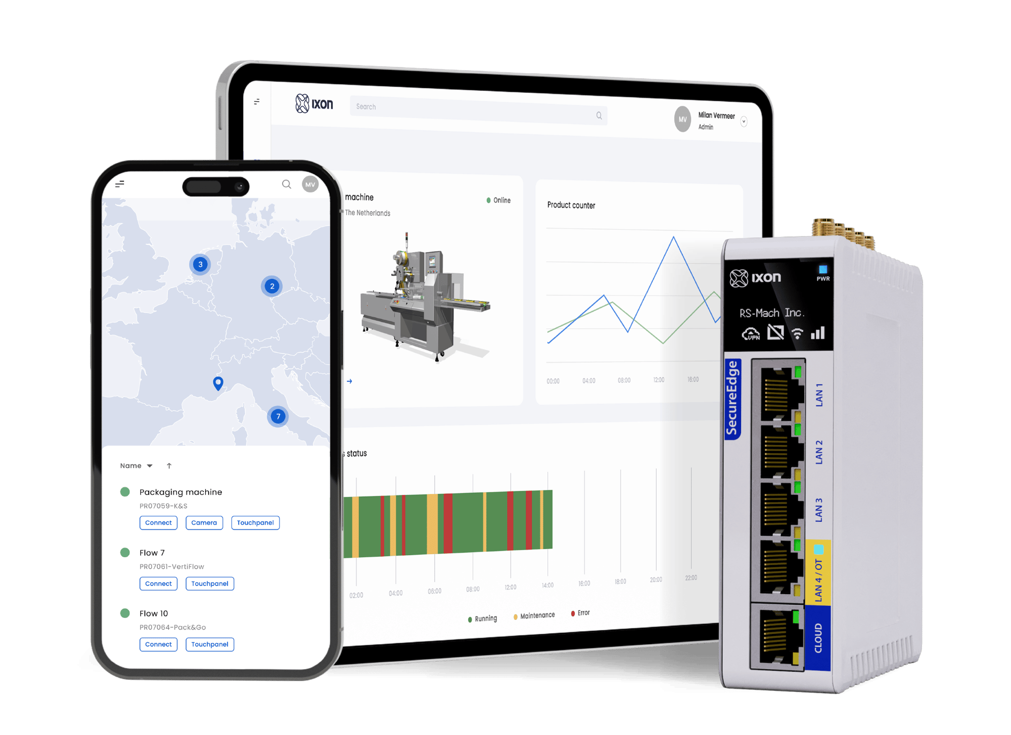 IXON_Header_home_Page_Image_SecureEdge_2 IXON_Header_home_Page_Image_SecureEdge_2