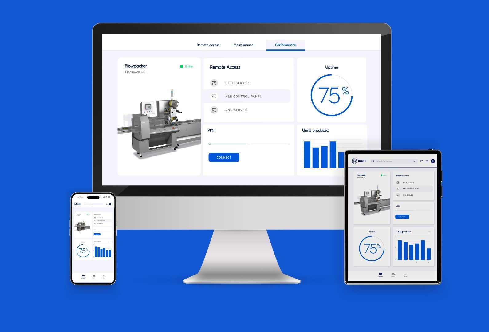 IXON IoT platform with an Integrated remote access