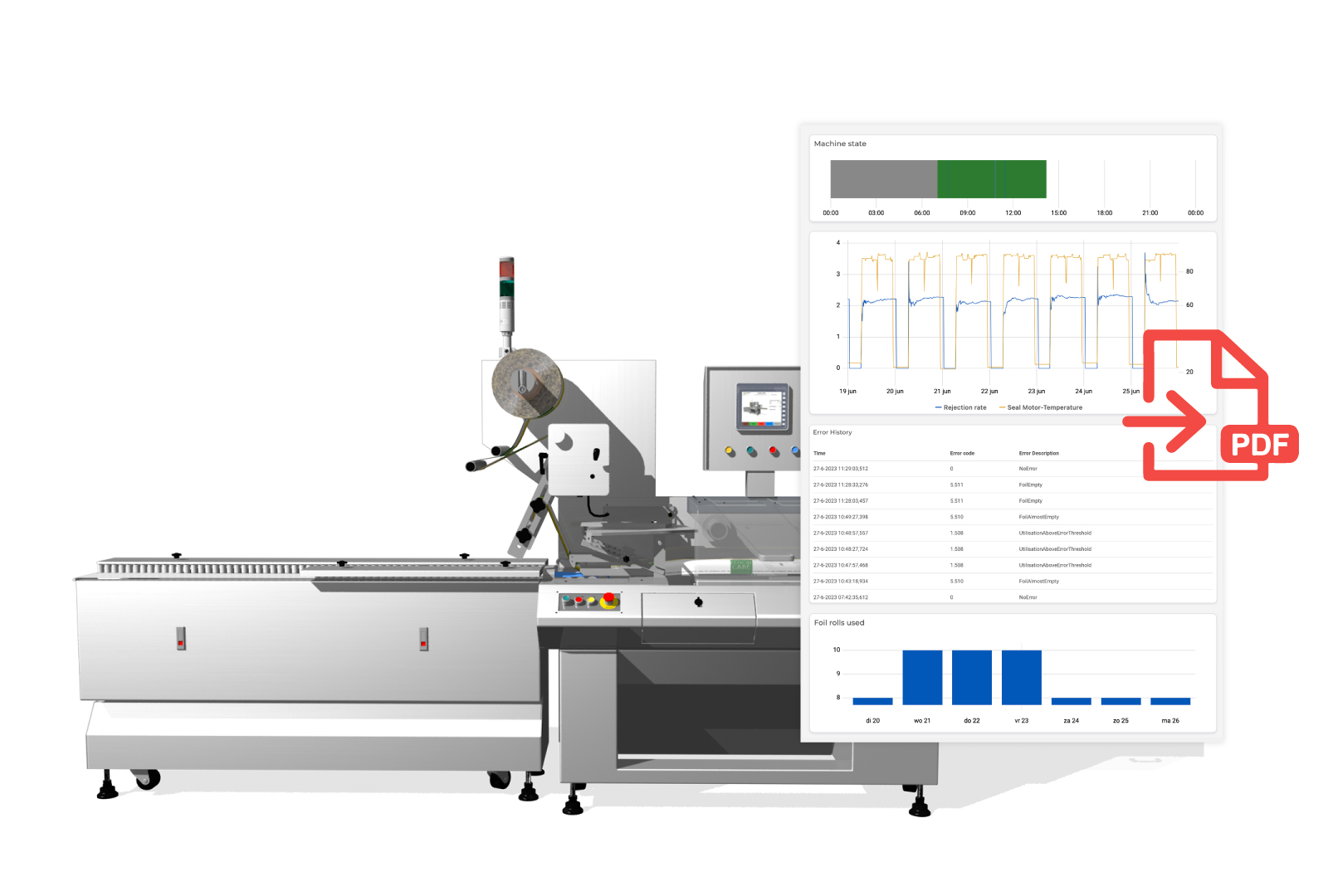 IXON generador de reportes