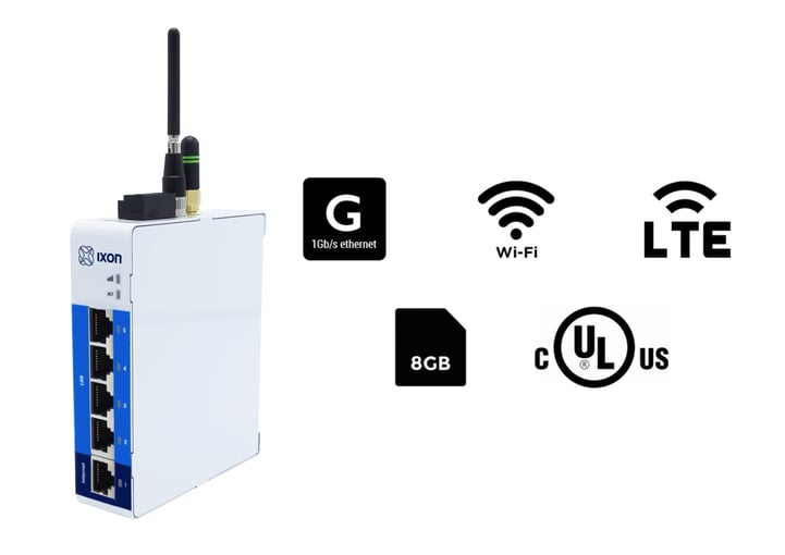 Ixrouter3: router VPN industriale