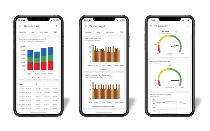 data-entsorga-in-ixon-cloud-1