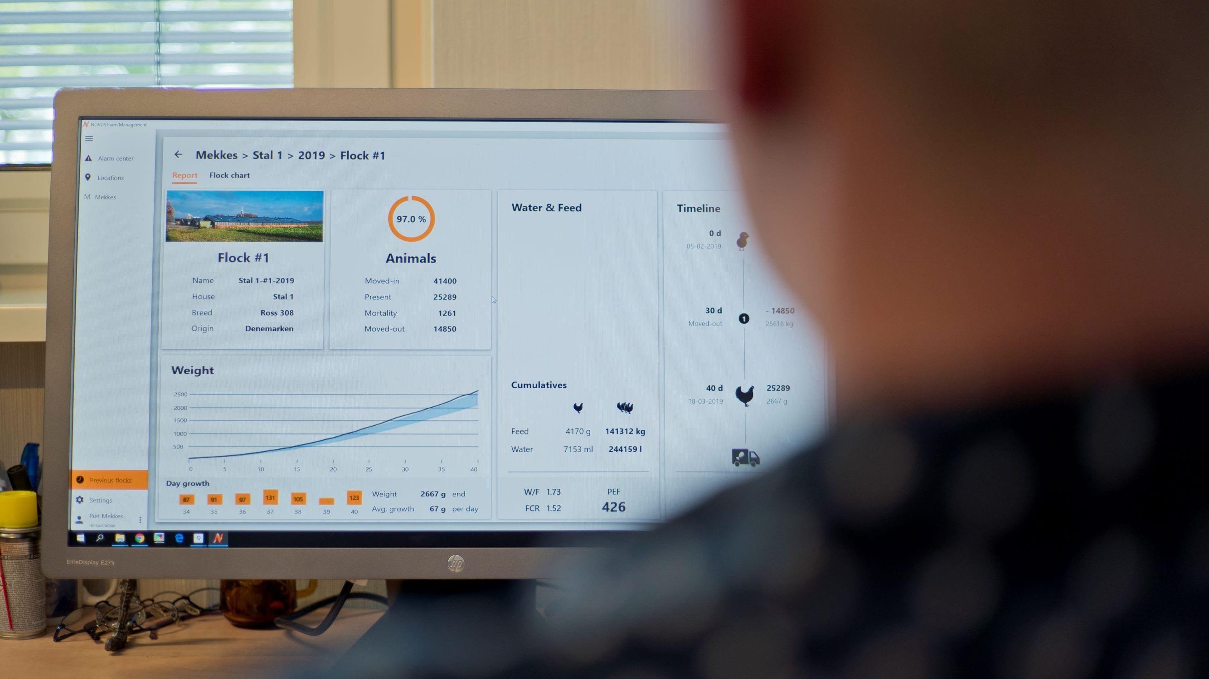 hotraco-novus-farm-management-system