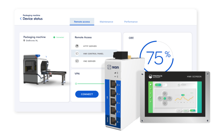 Teleassistenza industriale PLC HMI
