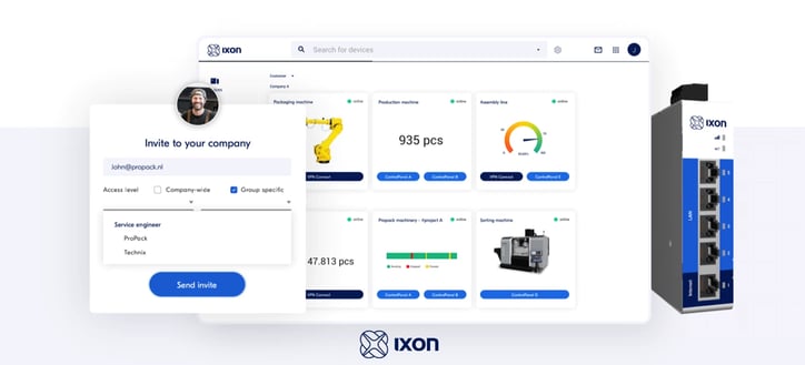 IXONs IIoT-Lösung