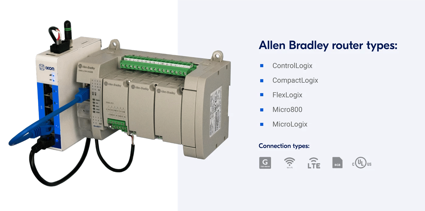 ixon_allen-bradley_plc_overview_v02-2