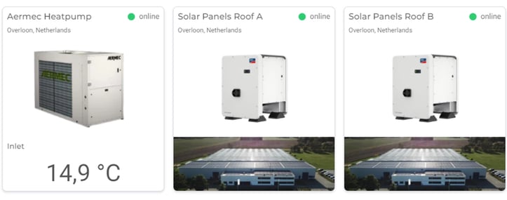 Instant access to PLC data from heat pump and solar panels at IXON HQ