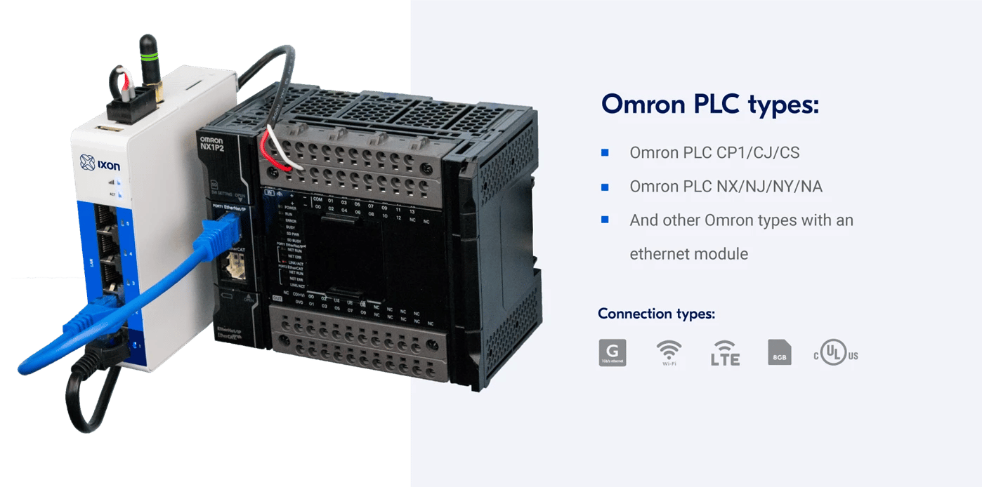 ixon_omron_plc_overview_v03-2
