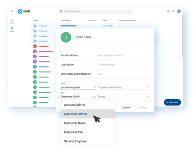 role based user management