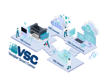vecoplan smart center