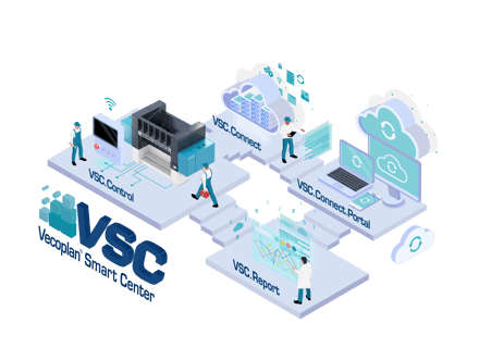 vecoplan smart center