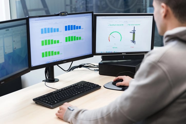  Data dashboards in Wientjens Cloud Dashboards 