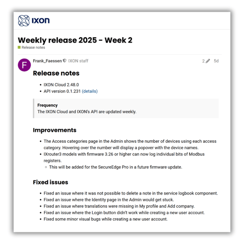 Newsletter - Fixed issues