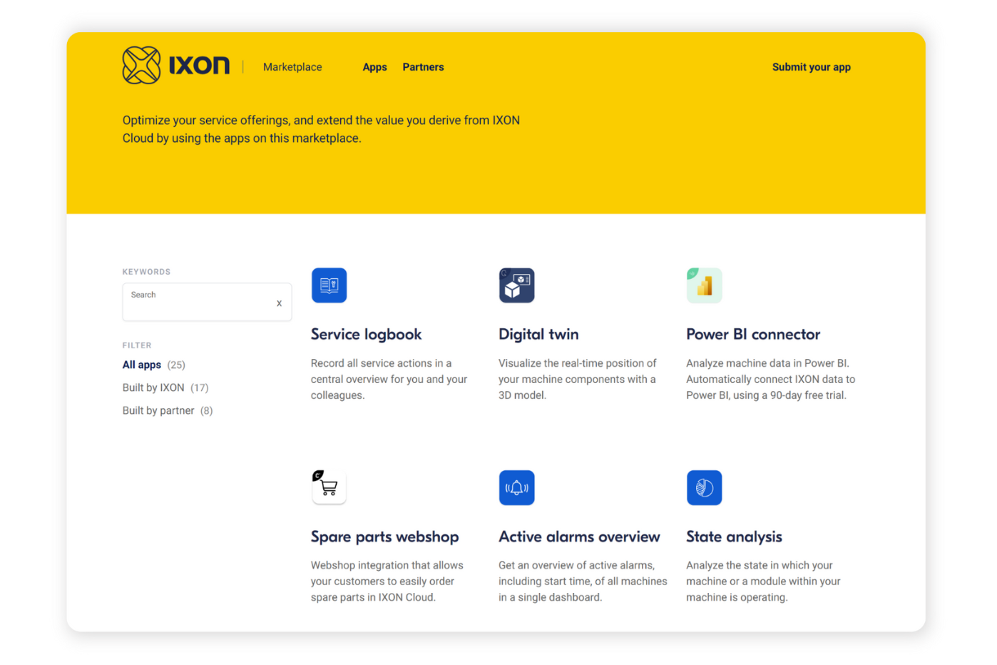 IXON marketplace