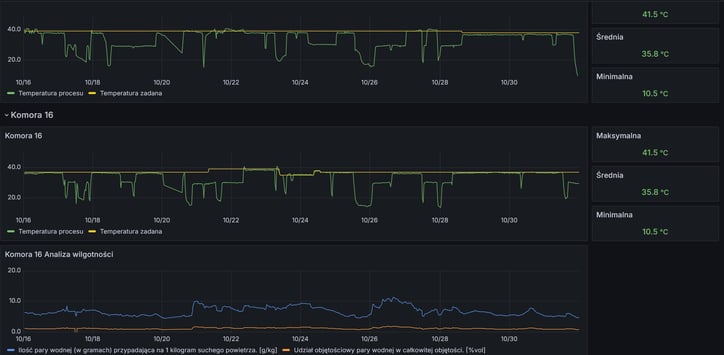 Zrzut ekranu 2025-12-12 105406 (1)