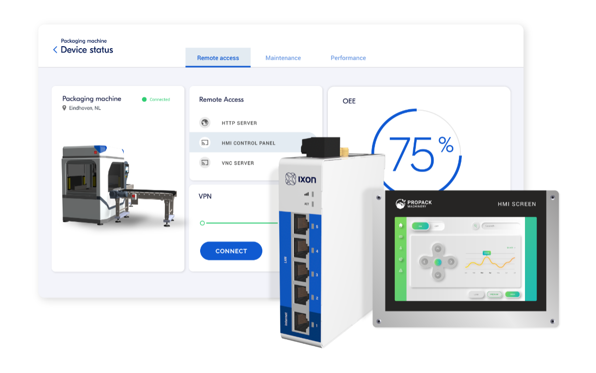 industrial-remote-access-to-plc-hmi-3