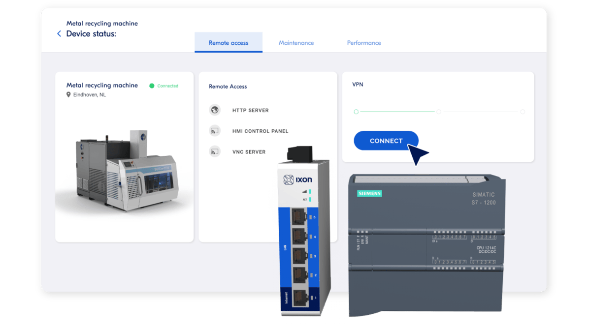 Industrial remote access