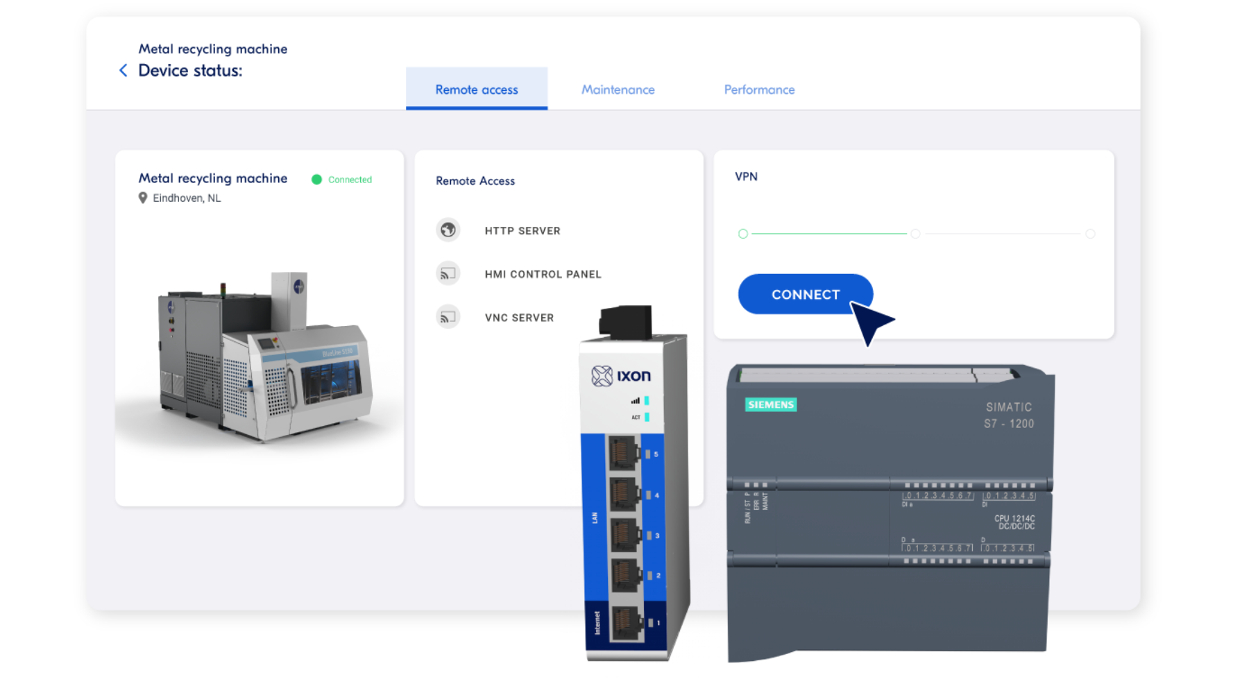 industrial remote access with Siemens PLC