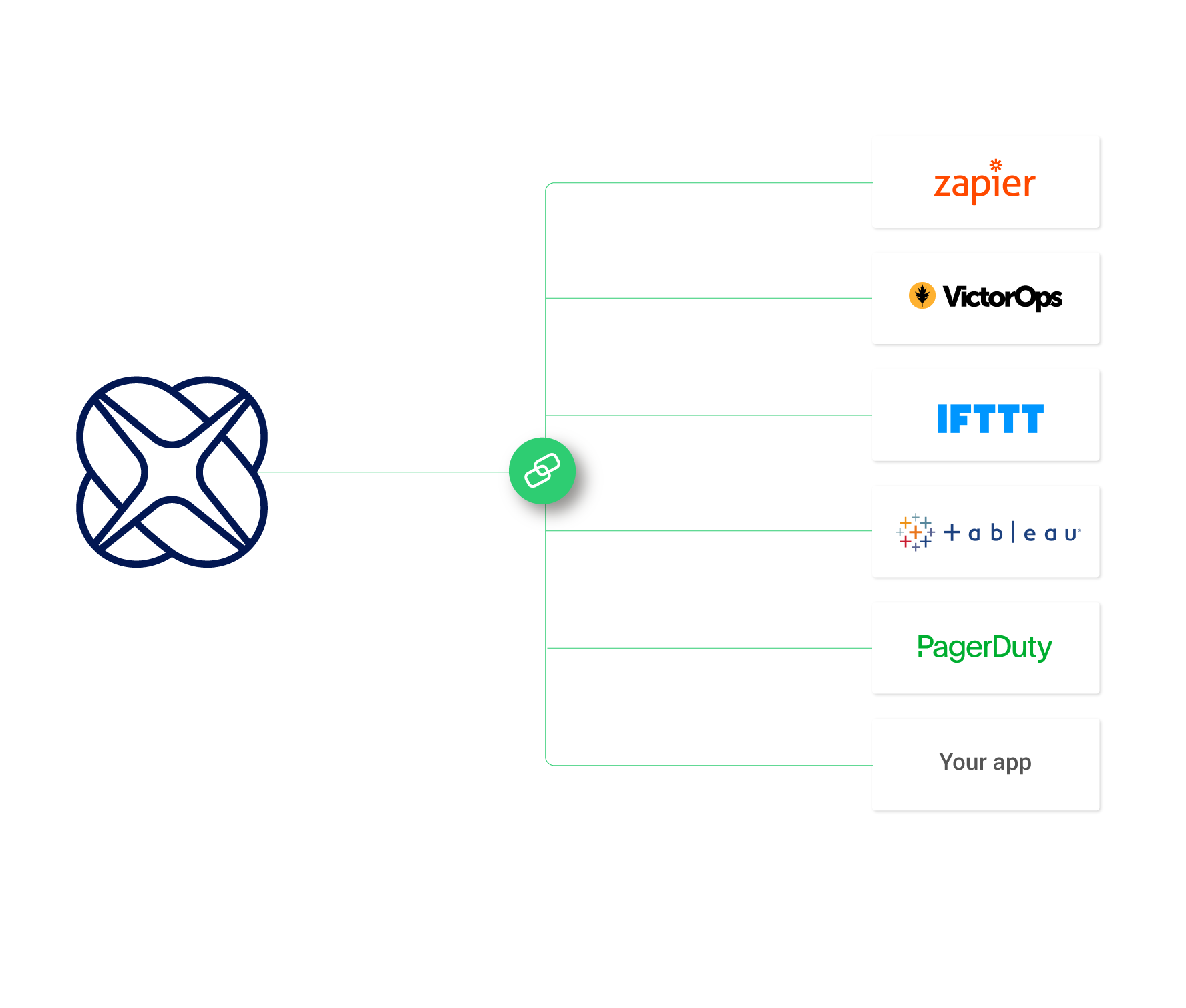 ixon_cloud_feature_api_integrations-1