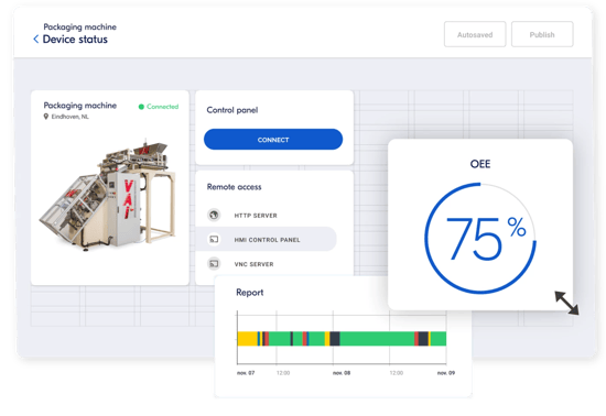 ixon_cloud_feature_data_visualisation-customer-1