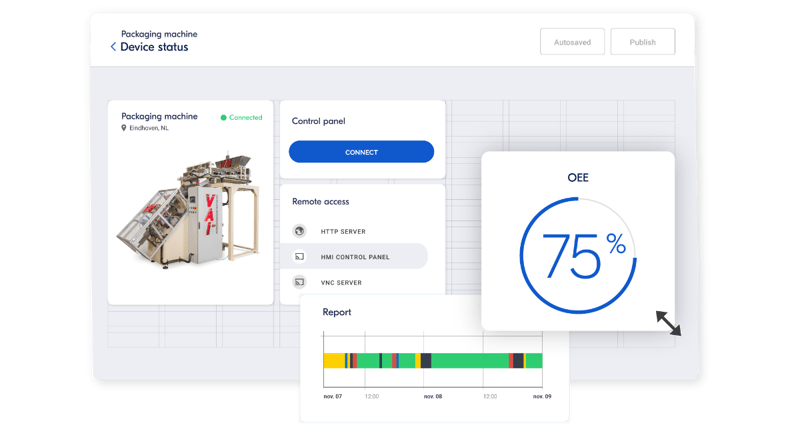 machine-performance-analysis-ixon-cloud-2-customer