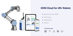 Official Universal Robots Industrial IoT partner