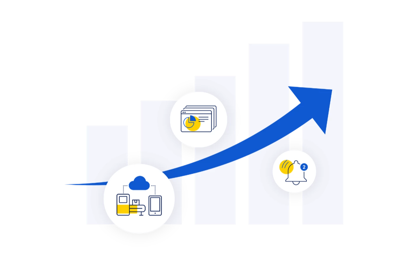 Toekomstbestendige en schaalbare IXON Cloud