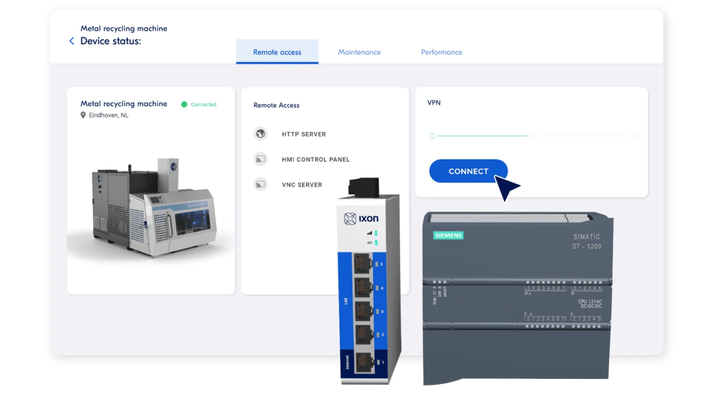 IXON cloud functie toegang op afstand