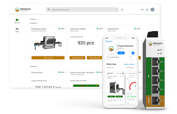 IXON cloud white labeling dashboard