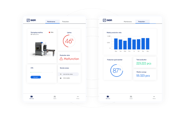 Custom data reports for machine analysis