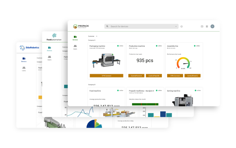 Etichettatura bianca della piattaforma IXON Cloud IIoT