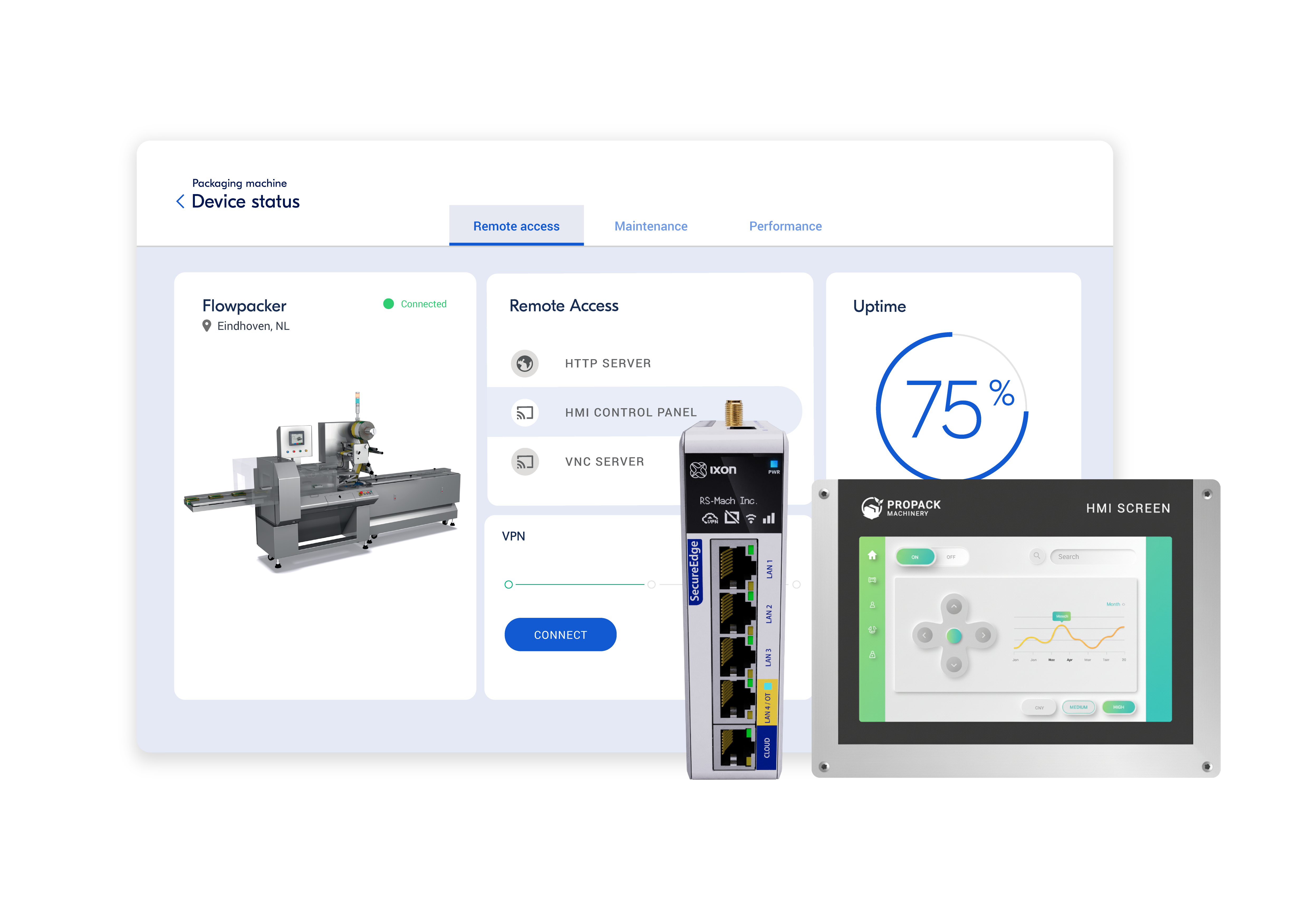 IXON_Gateway_Slim_Images_V01-2