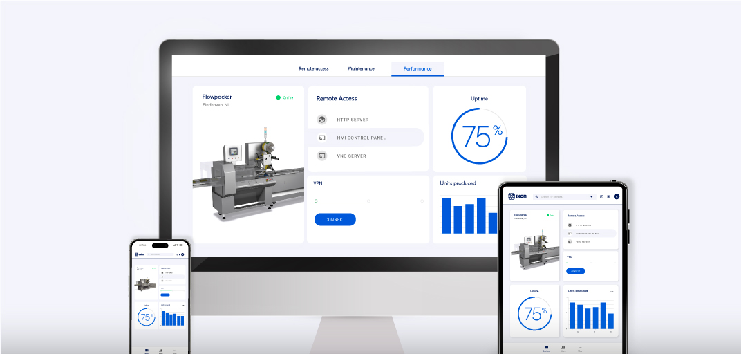 IXON Acceso remoto integrado