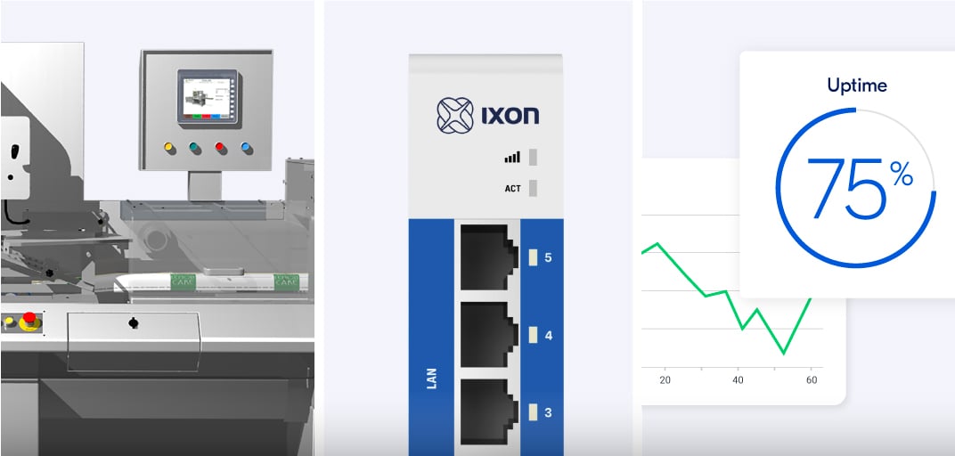 IXON machine to cloud