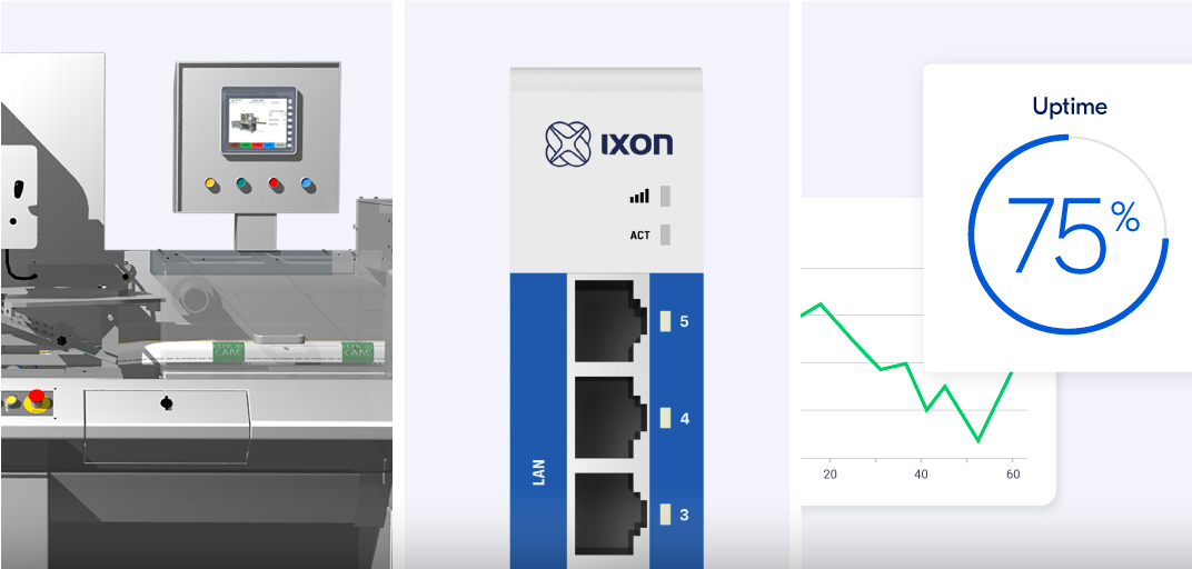 IXON van machine tot cloud