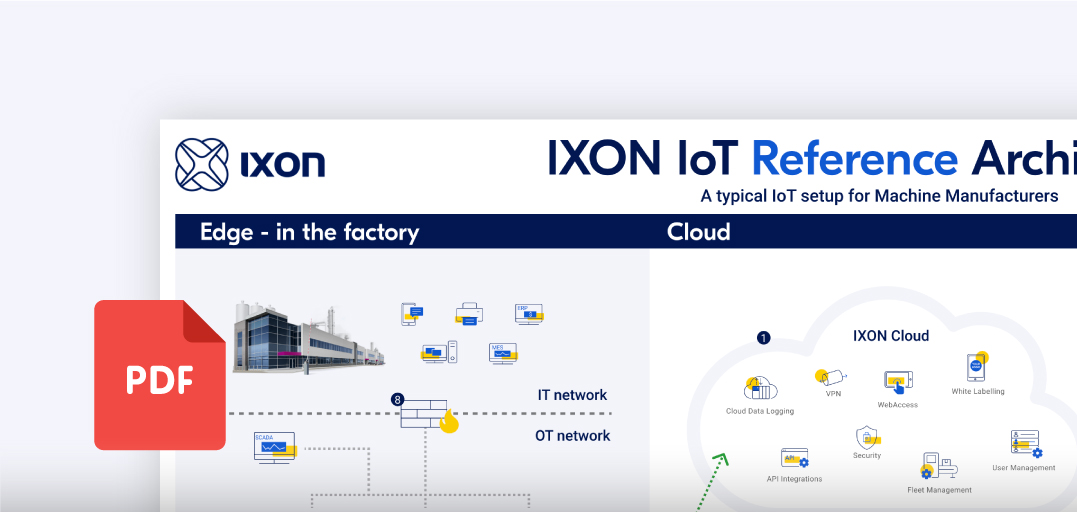 IXON IoT reference architecture pdf document