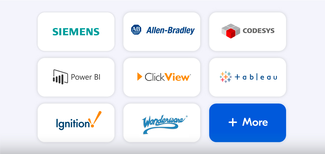 IXON Software integrations