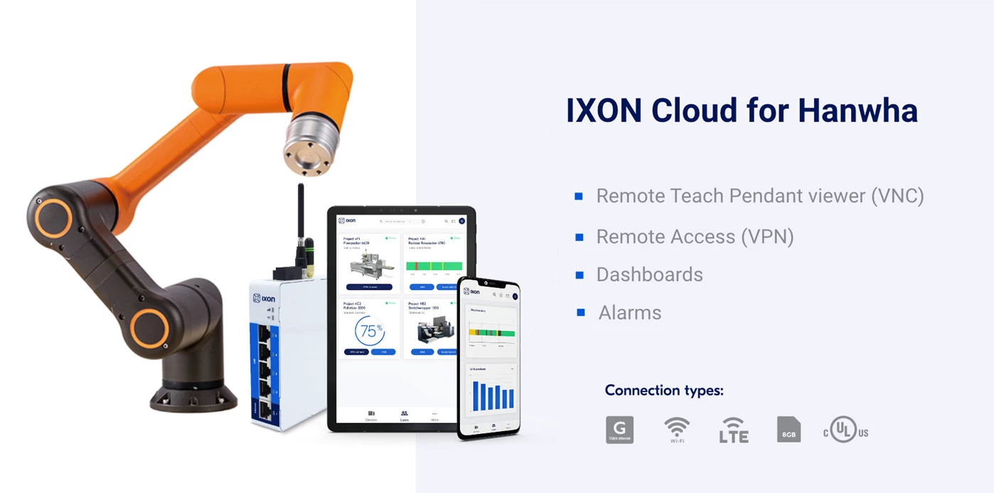 Hanwha robot IXON Cloud