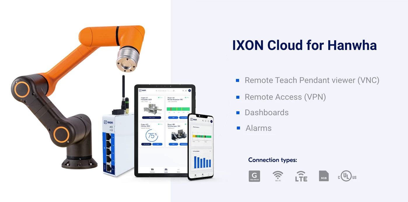 Remote Service and IIoT platform for Hanwha cobots