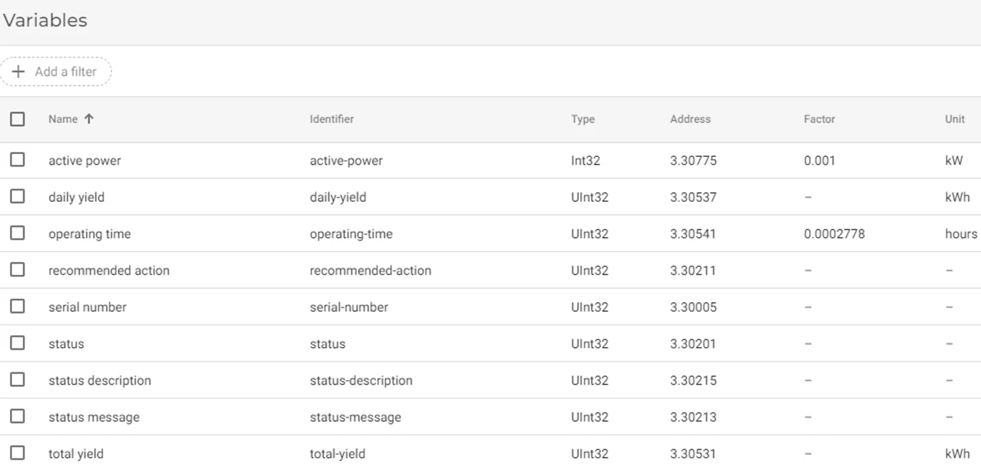 Konfiguration der SPS-Variablen in der IXON Cloud, um Daten von Solarmodulen zu sammeln