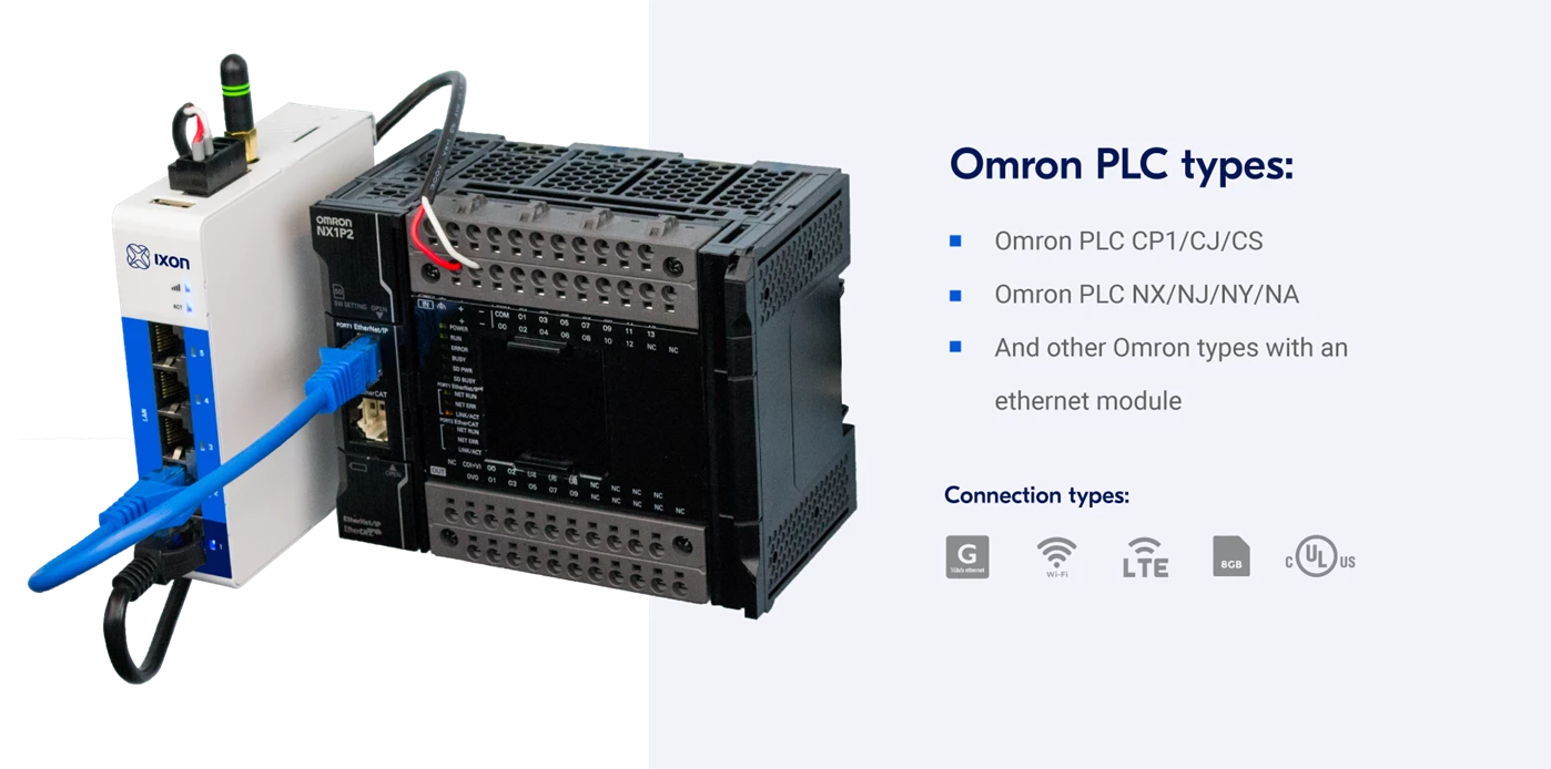 Omron plc connected to IXON 