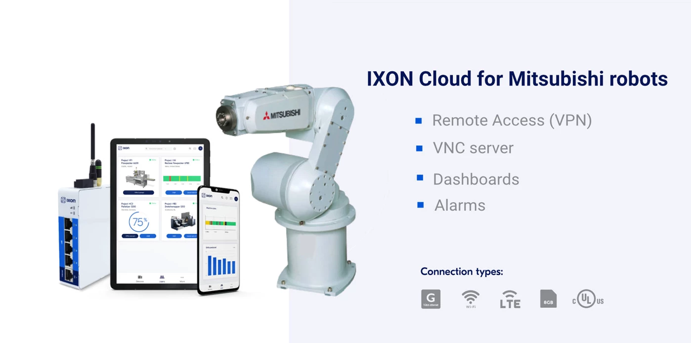 Mitsubishi robots with IXON Cloud overview